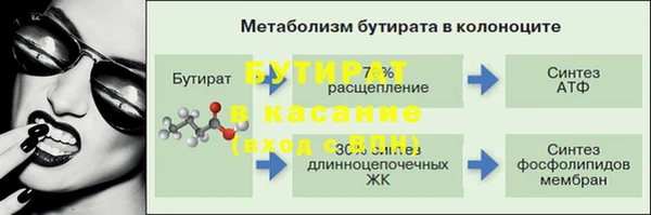 кристаллы Дмитриев